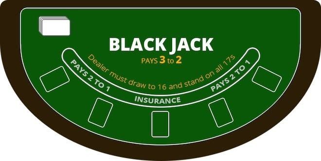 Blackjack
