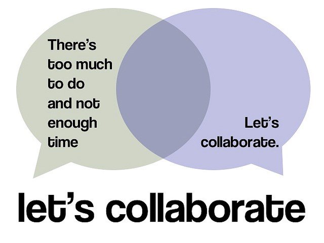 Team Collaboration Benefits